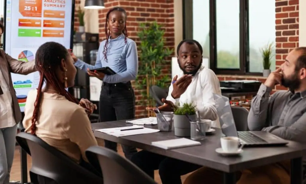 Entrepreneuriat, Formation professionnelle, Gestion des affaires, Planification stratégique, Auto-éducation