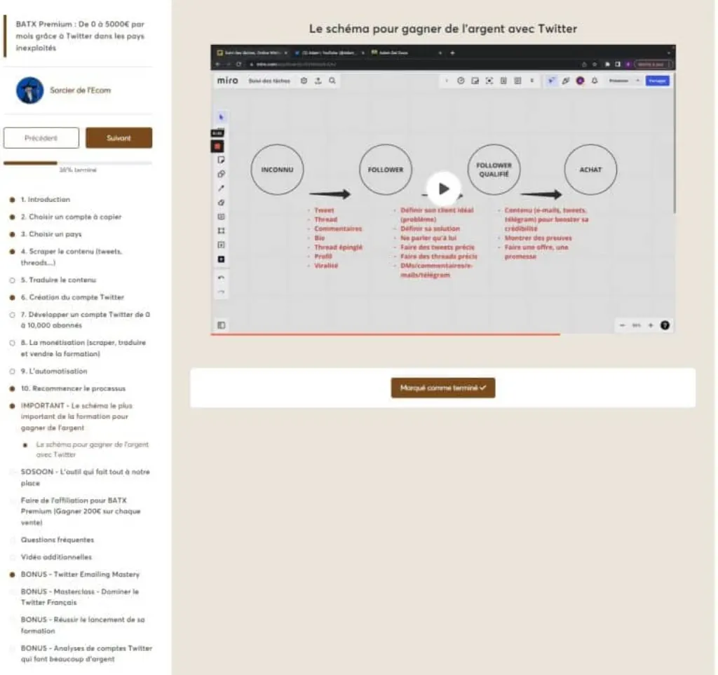 gagner de l'argent sur twitter avec batx du sorcier de l'ecom