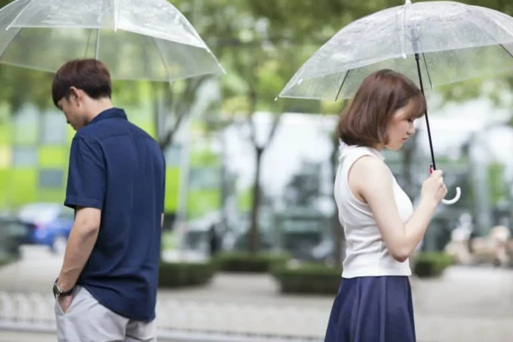Relation de couple, Conseils de rupture, Gestion des émotions, Communication en couple, Psychologie amoureuse