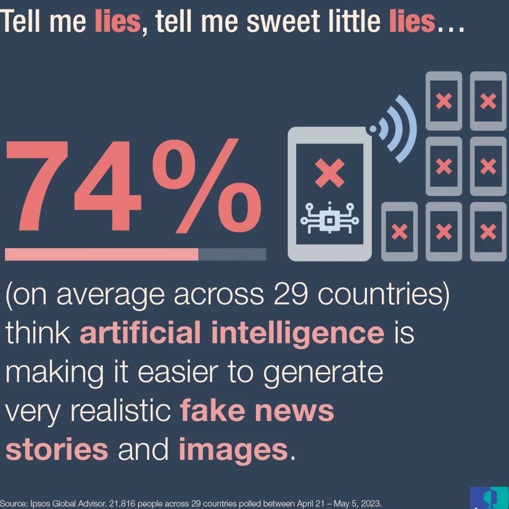 The myth of DeepSeek, a promising and cost-effective Chinese AI, could collapse as quickly as it emerged.